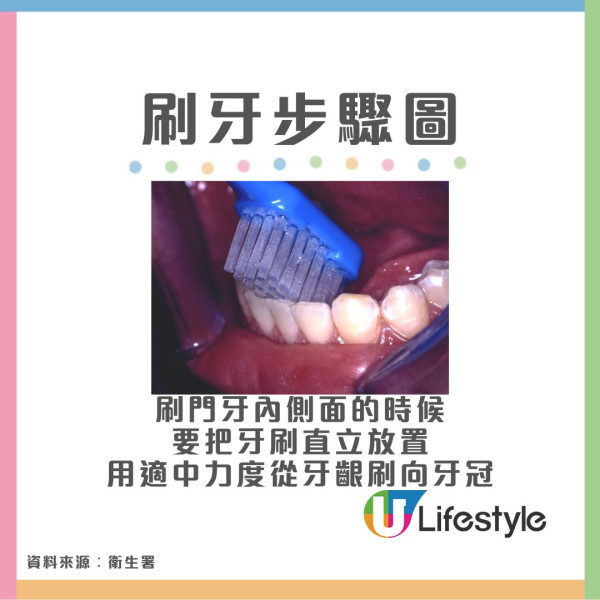 飯前刷牙還是飯後刷牙?牙醫揭飯後1時段刷牙最護齒 附正確刷牙方法/護齒技巧