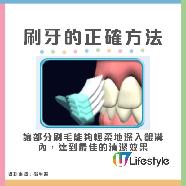 飯前刷牙還是飯後刷牙?牙醫揭飯後1時段刷牙最護齒 附正確刷牙方法/護齒技巧