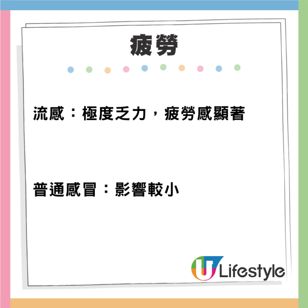 內地甲型H3N2流感季恐提早爆發 專家警告公眾對此毒株免疫力較低 五大高危群組須嚴陣以待