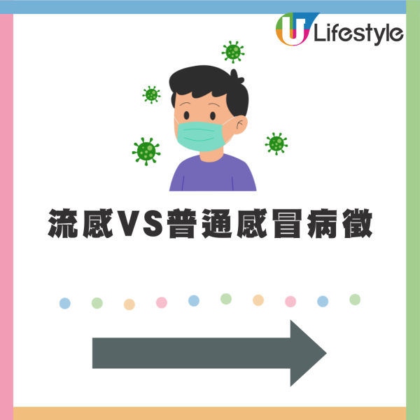 內地甲型H3N2流感季恐提早爆發 專家警告公眾對此毒株免疫力較低 五大高危群組須嚴陣以待