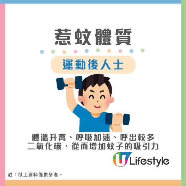 消委會蚊怕水|1款驅蚊劑反惹蚊60秒吸引102隻 9款滿分驅蚊劑最平$45!