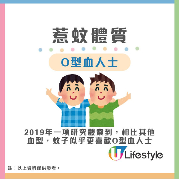 消委會蚊怕水|1款驅蚊劑反惹蚊60秒吸引102隻 9款滿分驅蚊劑最平$45!
