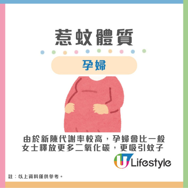 消委會蚊怕水|1款驅蚊劑反惹蚊60秒吸引102隻 9款滿分驅蚊劑最平$45!