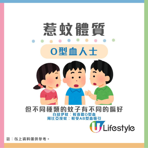 消委會蚊怕水|1款驅蚊劑反惹蚊60秒吸引102隻 9款滿分驅蚊劑最平$45!