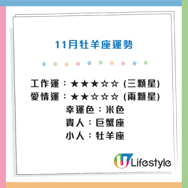 星座運程2025｜12星座11月運勢預測！巨蟹座再下一城 好運旺到跨年！OO座不宜轉工 宜沉著觀望
