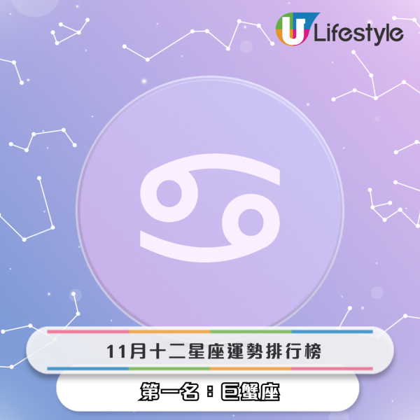 星座運程2025｜12星座11月運勢預測！巨蟹座再下一城 好運旺到跨年！OO座不宜轉工 宜沉著觀望