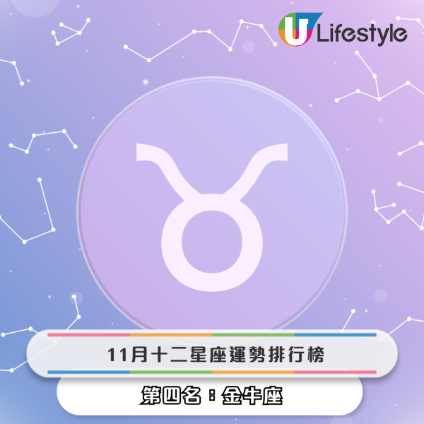 星座運程2025｜12星座11月運勢預測！巨蟹座再下一城 好運旺到跨年！OO座不宜轉工 宜沉著觀望