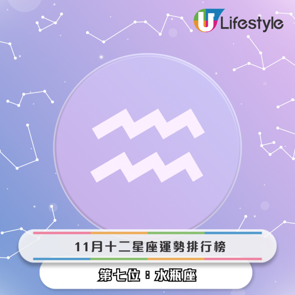 星座運程2025｜12星座11月運勢預測！巨蟹座再下一城 好運旺到跨年！OO座不宜轉工 宜沉著觀望
