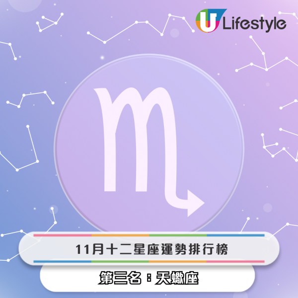 星座運程2025｜12星座11月運勢預測！巨蟹座再下一城 好運旺到跨年！OO座不宜轉工 宜沉著觀望