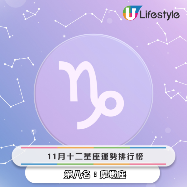 星座運程2025｜12星座11月運勢預測！巨蟹座再下一城 好運旺到跨年！OO座不宜轉工 宜沉著觀望