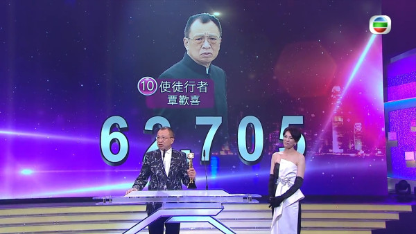 TVB宣布特別調動重播《使徒行者2》 周六播電影《新紮師妹》永遠懷念許紹雄