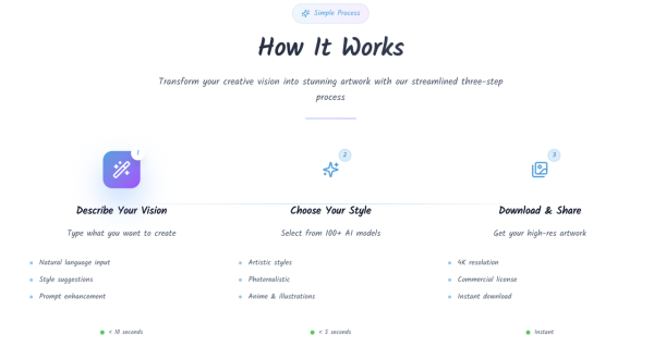 AI Gallery實測教學  免費無限制、無審查自由生圖 任玩逾100個繪圖模型