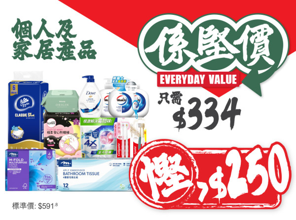 惠康超市優惠｜加碼優惠! 新增200款減價貨 6折起糧油雜貨/生活必需品/零食! 李錦記 / 史雲生 / 可口可樂強勢加盟
