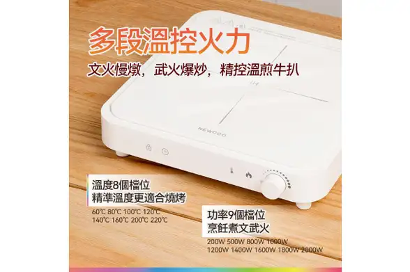 中電門市限時開倉低至3折！電陶爐/雪櫃大劈價！網店超筍價$99入手IH電磁爐