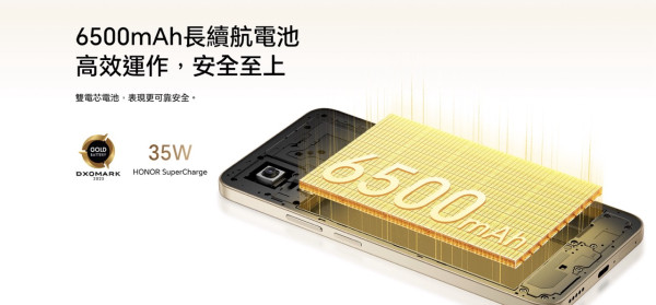 新機登場｜HONOR 400 Smart 挑戰入門手機定義 SGS 頂級防摔配 6500mAh 巨電 千元價位注入 AI 新體驗