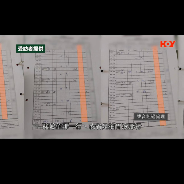 一線搜查|前護士驚爆護養院黑幕!長者「肢體嚴重扭曲」慘遭不人道對待 衞生署:從未接獲投訴