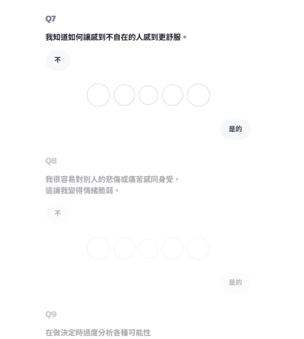 比MBTI更準!韓國爆紅高敏感度HSP測驗 中5項以上是天生高敏人士?