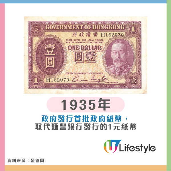 香港$10「青蟹」舊鈔可升值100倍！ 收藏家揭3大關鍵 1條件賣到逾千元一張