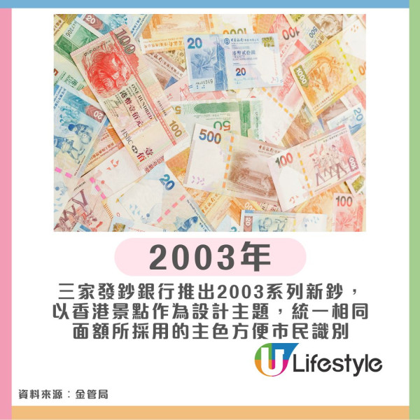 香港$10「青蟹」舊鈔可升值100倍！ 收藏家揭3大關鍵 1條件賣到逾千元一張