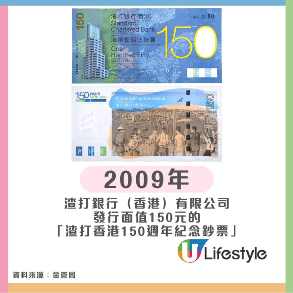 香港$10「青蟹」舊鈔可升值100倍！ 收藏家揭3大關鍵 1條件賣到逾千元一張