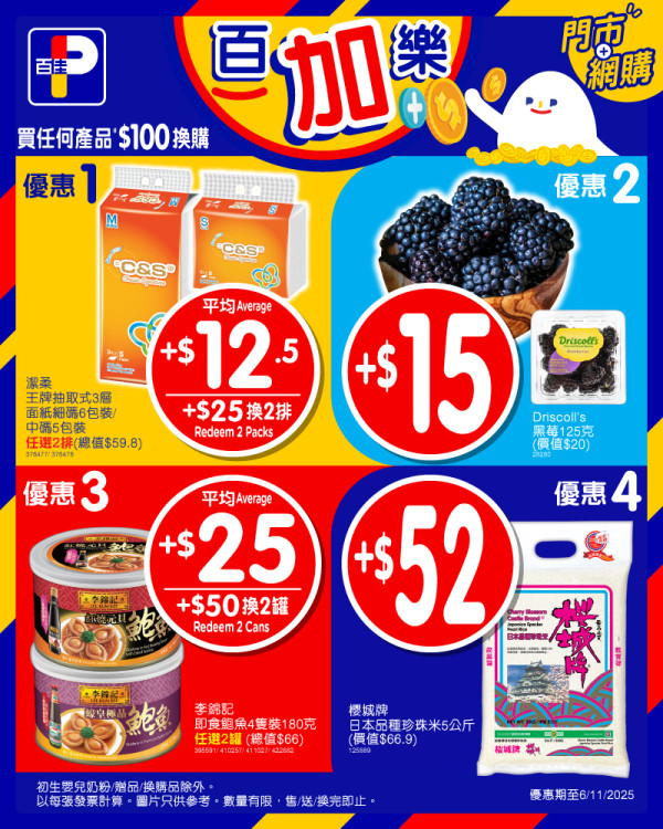 百佳優惠｜贏取$10,000 禮券 買滿HK$50即享高達3次抽獎機會