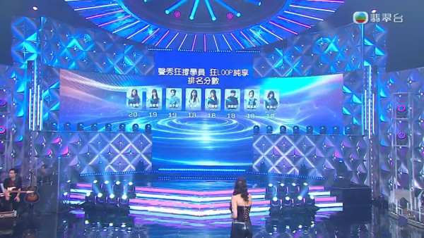 聲秀決賽｜三甲賽果冠軍誰屬？8強分數即時更新！首輪歌單+賽制公開