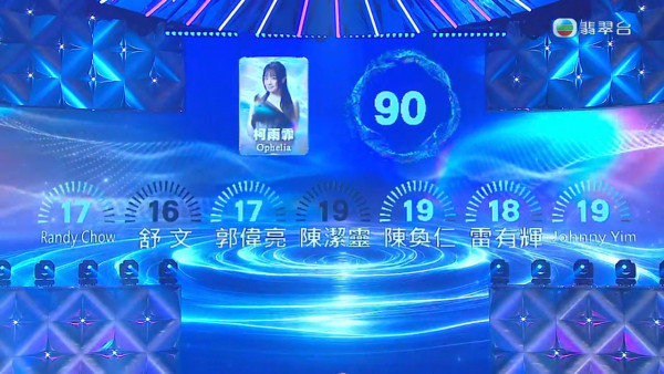 聲秀決賽｜三甲賽果冠軍誰屬？8強分數即時更新！首輪歌單+賽制公開
