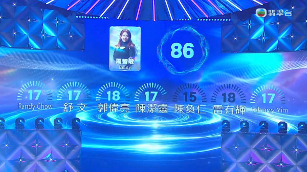 聲秀決賽｜三甲賽果冠軍誰屬？8強分數即時更新！首輪歌單+賽制公開