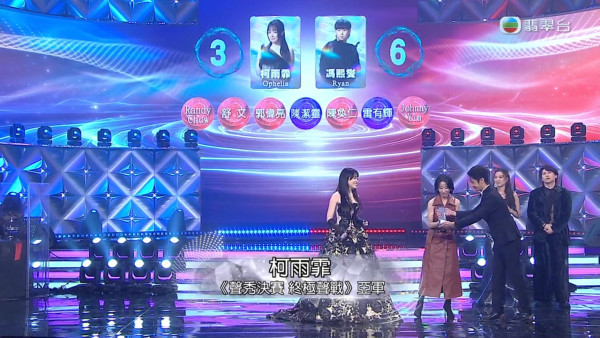 聲秀決賽｜三甲賽果冠軍誰屬？8強分數即時更新！首輪歌單+賽制公開