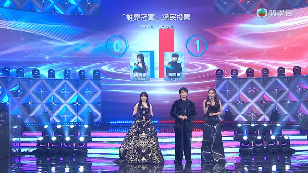 聲秀決賽|陳懿德擺烏龍誤報賽果險頒錯季軍 頻頻出錯被參賽者台上即時更正