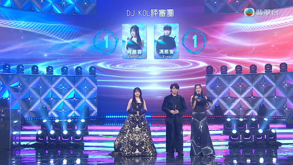 聲秀決賽|陳懿德擺烏龍誤報賽果險頒錯季軍 頻頻出錯被參賽者台上即時更正