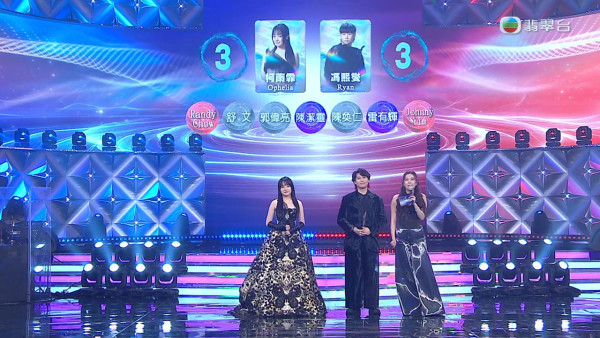 聲秀決賽|陳懿德擺烏龍誤報賽果險頒錯季軍 頻頻出錯被參賽者台上即時更正