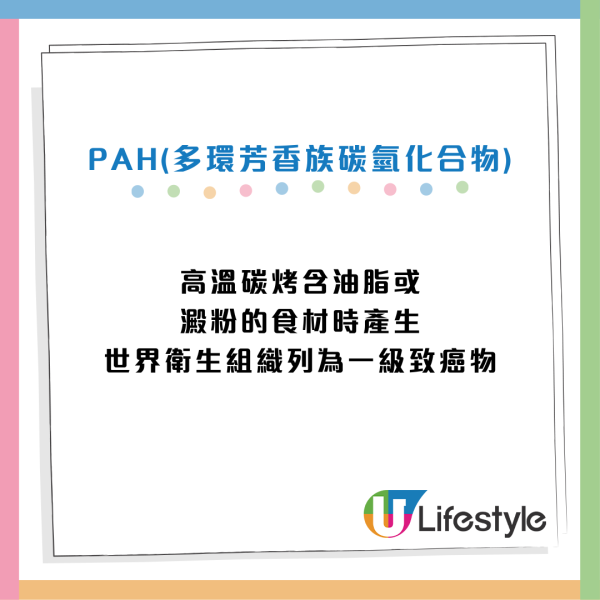 燒燶肉剝掉=安全？營養師警告「錯誤食法」：恐含400倍致癌物！3類人忌食