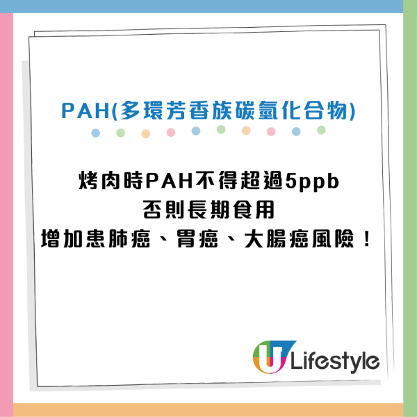 燒燶肉剝掉=安全？營養師警告「錯誤食法」：恐含400倍致癌物！3類人忌食