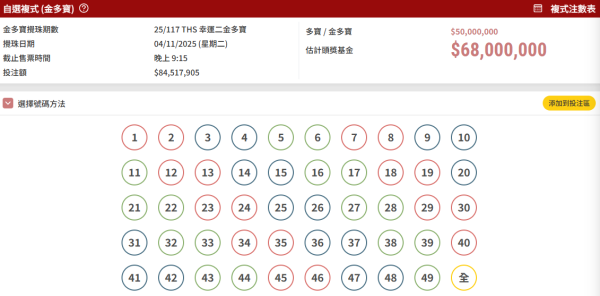 六合彩幸運二金多寶(圖片來源︰六合彩)