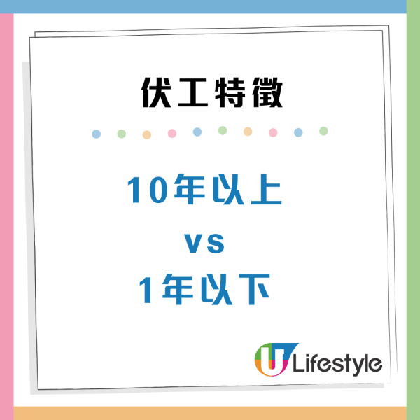 打工仔必睇！網民瘋傳13個伏工跡象！中3個即裸辭：終極一條關乎「屋企人」？