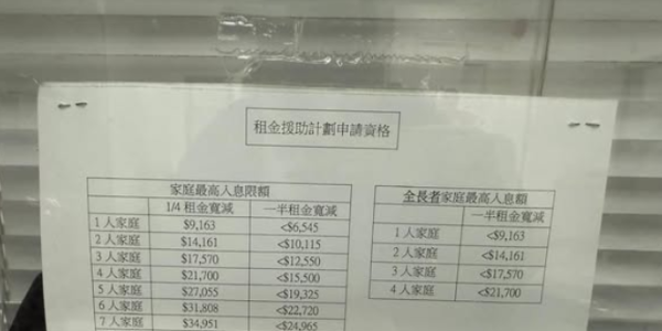 公屋慳租方法！屯門一家四口揭1招成功月減$600房租 網民驚呼：原來可以咁