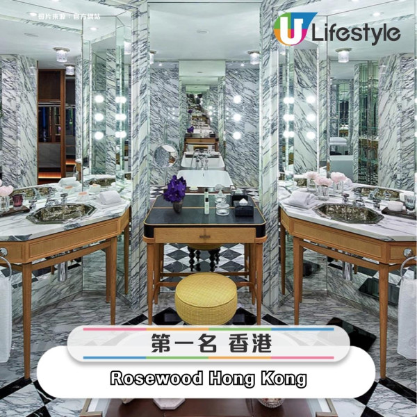 全球50大最佳酒店排名!香港Rosewood世一 呢間港島區酒店獲第10名出乎意料