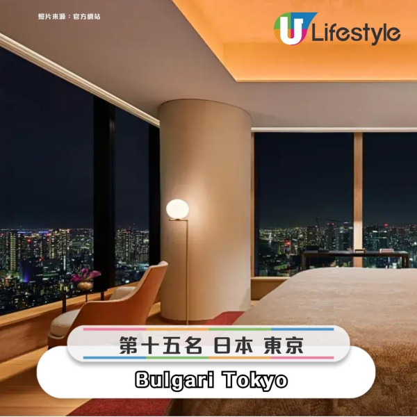 全球50大最佳酒店排名!香港Rosewood世一 呢間港島區酒店獲第10名出乎意料