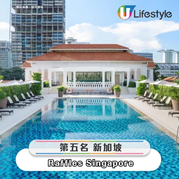 全球50大最佳酒店排名!香港Rosewood世一 呢間港島區酒店獲第10名出乎意料