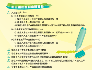 公屋慳租方法！屯門一家四口揭1招成功月減$600房租 網民驚呼：原來可以咁