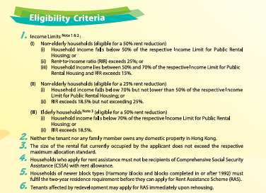 公屋慳租方法！屯門一家四口揭1招成功月減$600房租 網民驚呼：原來可以咁