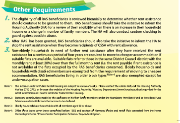公屋慳租方法！屯門一家四口揭1招成功月減$600房租 網民驚呼：原來可以咁