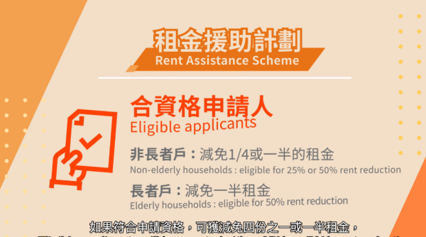 公屋慳租方法！屯門一家四口揭1招成功月減$600房租 網民驚呼：原來可以咁