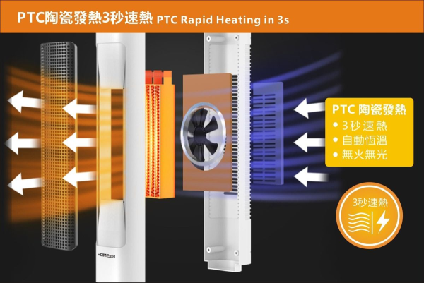 【11月會員換禮懶人包】U Lifestyle App精選禮遇優惠推介！秋冬精緻料理／冬日家電／護膚好物！