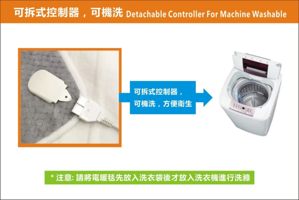 【11月會員換禮懶人包】U Lifestyle App精選禮遇優惠推介！秋冬精緻料理／冬日家電／護膚好物！