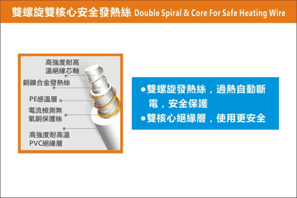 【11月會員換禮懶人包】U Lifestyle App精選禮遇優惠推介！秋冬精緻料理／冬日家電／護膚好物！