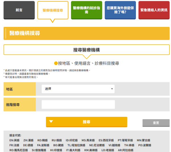 日本提早進入流感季沖繩縣成重災區！ 外國人在日就醫流程+應對方法一文睇清 