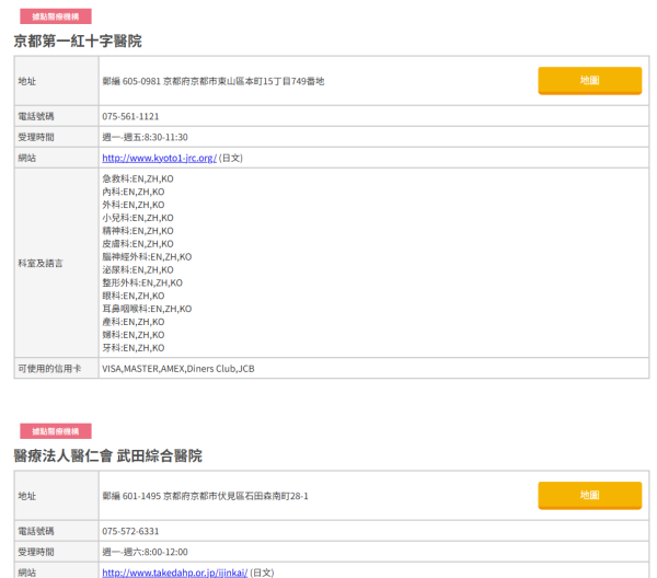 日本提早進入流感季沖繩縣成重災區！ 外國人在日就醫流程+應對方法一文睇清 