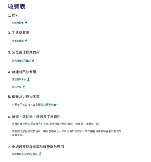 中大醫院減價｜千項醫療服務調整收費：疫苗/內視鏡/眼科手術！承認「比最貴更貴」院方終讓步？